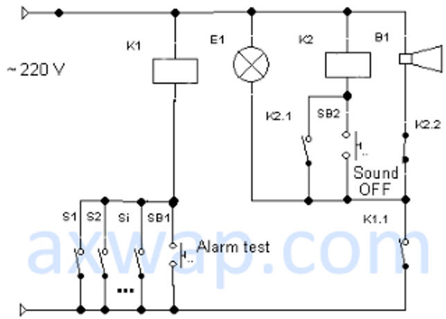 Буферизированная схема световой и звуковой сигнализации КИП и А